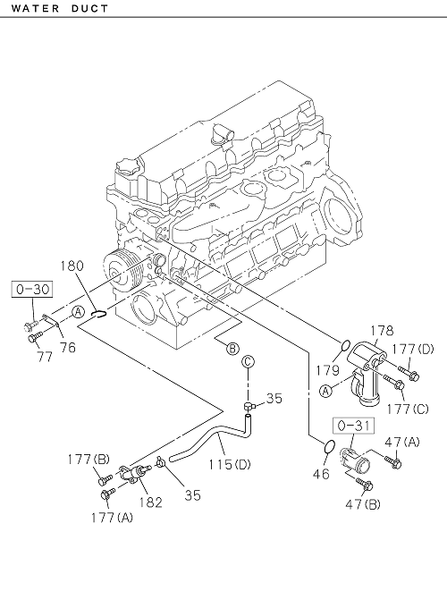 Partial Engine
